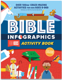 Bible Infographics For Kids