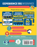 Bible Infographics For Kids