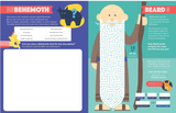 Bible Infographics For Kids